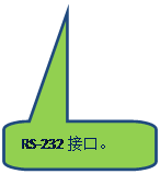Բ�Ǿ��α�ע: RS-232�ӿڡ�