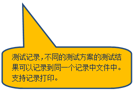 Բ�Ǿ��α�ע: ���Լ�¼����ͬ�Ĳ��Է����Ĳ��Խ�����Լ�¼��ͬһ����¼���ļ��С�
֧�ּ�¼��ӡ��
