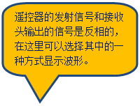 Բ�Ǿ��α�ע: ң�����ķ����źźͽ���ͷ������ź��Ƿ���ģ����������ѡ�����е�һ�ַ�ʽ��ʾ���Ρ�