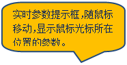 Բ�Ǿ��α�ע: ʵʱ������ʾ��������ƶ�����ʾ���������λ�õĲ�����