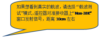 Բ�Ǿ��α�ע: ����뿴����ʵ���ز�����ѡ���ز����ԡ�ģʽ��ң������׼�������ϡ�Non-38K�����ڷ����źţ�����10cm����