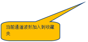 Բ�Ǿ��α�ע: ��ǰͨ�����μ��뵽�ղؼ�