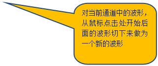Բ�Ǿ��α�ע: �Ե�ǰͨ���еĲ��Σ������������ʼ����Ĳ�����������Ϊһ���µĲ���