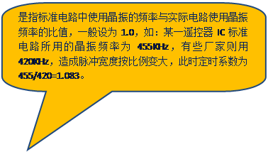 Բ�Ǿ��α�ע: ��ָ��׼��·��ʹ�þ����Ƶ����ʵ�ʵ�·ʹ�þ���Ƶ�ʵı�ֵ��һ����Ϊ1.0���磺ĳһң����IC��׼��·���õľ���Ƶ��Ϊ455KHz����Щ��������420KHz�����������Ȱ�������󣬴�ʱ��ʱϵ��Ϊ455/420=1.083��