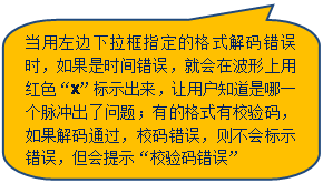Բ�Ǿ��α�ע: �������������ָ���ĸ�ʽ�������ʱ�������ʱ����󣬾ͻ��ڲ������ú�ɫ��X����ʾ���������û�֪������һ������������⣻�еĸ�ʽ��У���룬�������ͨ����У������򲻻��ʾ���󣬵�����ʾ��У�������