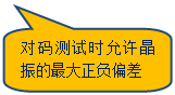 Բ�Ǿ��α�ע: �������ʱ����������������ƫ��

